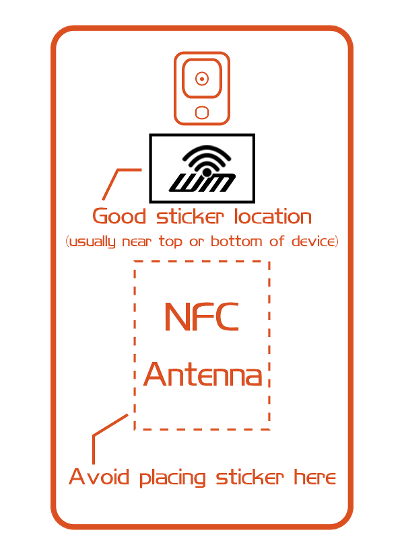 NFC Sticker placement example